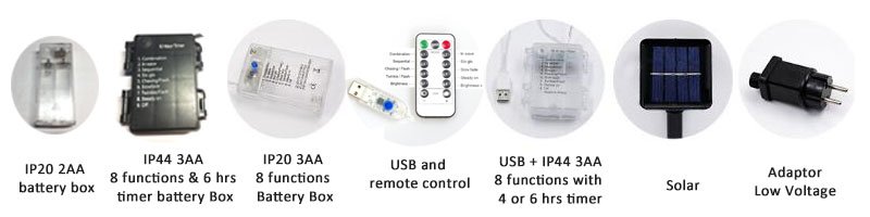 Power-supply-option