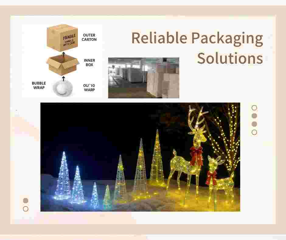 Reliable Packaging Solutions1