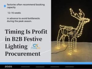 Best Time to Buy Festive Lighting 2