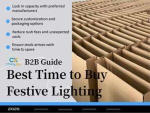 Best Time to Buy Festive Lighting