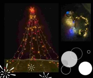 Practical Tips for Installing 2